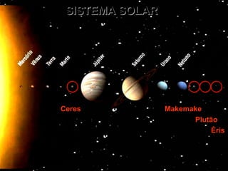SISTEMA SOLAR Éris Plutão Makemake Ceres 