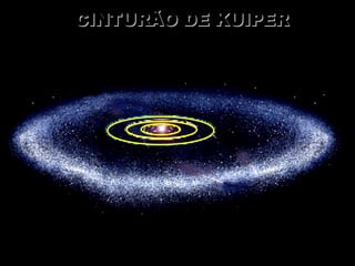 CINTURÃO DE KUIPER 