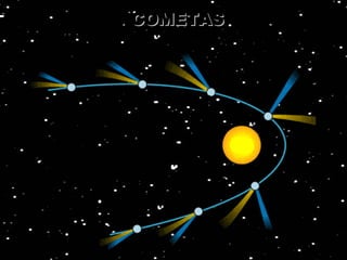 COMETAS 