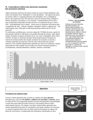 9
Alguns elementos químicos são muito comuns no nosso sistema planetário, mas
outros são bastante raros. Hidrogênio é o mais abundante – três quartos da massa
do sistema. Hélio é o segundo elemento mais abundante. Ele e o hidrogênio,
juntos, são responsáveis por 98% de toda a massa do Sistema Solar, ficando os
demais elementos com apenas os 2% restantes. A predominância de H e He é
uma característica observada em todo universo e os elementos de que a Terra é
feita – principalmente ferro e níquel – assim como os elementos necessários para
o surgimento de vida – carbono, oxigênio, nitrogênio, fósforo e alguns mais – são
relativamente raros. Mas qual a razão dessa presença mássica de H e He no
universo?
Os astrônomos acreditam que o universo surgiu há 15 bilhões de anos, a partir de
uma grande explosão (o Big Bang) com grande liberação de energia. Após algum
tempo, formaram-se apenas elementos leves, tais como o hidrogênio, hélio, lítio e
o berílio. Já todos os elementos pesados foram posteriormente formados no
interior de estrelas produto das reações nucleares ali existentes ou devido a
violentas explosões que marcam o fim da vida evolucionária das estrelas
massivas. Esse material lançado pelas explosões de supernovas abastece o espaço
interestelar de onde surgirão novas estrelas ricas desses elementos pesados e,
eventualmente, sistemas planetários, satélites, cometas e asteróides.
Fronteiras do sistema solar
O nosso sistema planetário não se limita ao conjunto dos nove planetas
principais que, com seus 54 satélites e milhares de asteróides e cometas, giram
ao redor do Sol. Ele compreende também um meio interplanetário cuja densidade
é muito fraca para afetar de modo sensível os movimentos desses corpos
relativamente maciços. No entanto, essa tênue matéria difusa apresenta uma
enorme importância do ponto de vista prático, pois pode constituir um risco para
os veículos espaciais bem como um futuro meio de locomoção no espaço. Do
ponto de vista teórico, a compreensão dos fenômenos relacionados ao meio
10. A abundância relativa dos elementos resultantes
dos processos cósmicos
O ouro – raro no também
no universo
Estrelas produzem diferentes
elementos pesados em
determinadas situações. Por
exemplo, elementos tais como
carbono, ferro e oxigênio, são
freqüentemente criados no interior
de estrelas massivas. Alguns
elementos como, por exemplo, o
ouro, são criados apenas em
circunstâncias especiais. Isso
explica porque carbono é
comparativamente mais abundante
e o ouro um elemento mais raro –
para cada 10
12
átomos de
hidrogênio no Sistema Solar, apenas
seis são de ouro.
Apêndice
Texto do astrônomo
Ronaldo de Freitas
Mourão
 