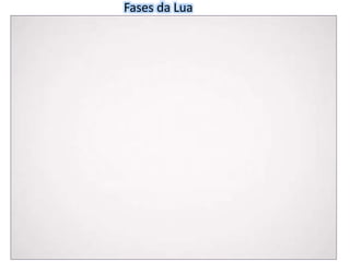 Fases da Lua
 
