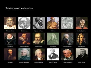 Astrónomos destacados Johan Bayer Eratóstenes Hiparco de Nicea Ptolomeo árabes Nicolás Copérnico Tycho Brahe Johannes Kepler Tales de Mileto Charles Messier Galileo Galilei Isaac Newton Sir Halley Nicolás De Nacaille William Herschel Jean Le Verrier Clyde Tombaugh Edwin Hubble 