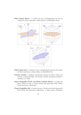 P´olo Celeste Norte: ´e o ponto em que o prolongamento do eixo de
rota¸c˜ao da Terra intercepta a esfera celeste, no Hemisf´erio Norte.
PN
Equador
PS
Nadir
Zênite
PS
PN
Sul Norte
Meridiano
Local
Z
N
Círculos de
alturaverticais
Círculos
HorizonteHorizonte
Equador
Meridianos
Paralelos
P´olo Celeste Sul: ´e o ponto em que o prolongamento do eixo de rota¸c˜ao
da Terra intercepta a esfera celeste, no Hemisf´erio Sul.
C´ırculo vertical: ´e qualquer semic´ırculo m´aximo da esfera celeste que
cont´em a vertical do lugar. Os c´ırculos verticais come¸cam no Zˆenite e
terminam no Nadir.
Ponto Geogr´aﬁco Norte (ou Ponto Cardeal Norte): ´e o ponto da
esfera celeste em que o c´ırculo vertical que passa pelo P´olo Celeste
Norte intercepta o Horizonte.
Ponto Geogr´aﬁco Sul: ´e o ponto em que o c´ırculo vertical que passa pelo
P´olo Celeste Sul intercepta o Horizonte. A linha sobre o Horizonte
13
 