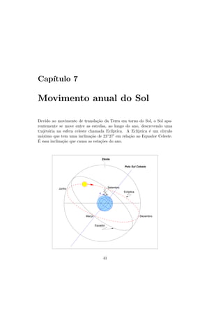 Cap´ıtulo 7
Movimento anual do Sol
Devido ao movimento de transla¸c˜ao da Terra em torno do Sol, o Sol apa-
rentemente se move entre as estrelas, ao longo do ano, descrevendo uma
trajet´oria na esfera celeste chamada Ecl´ıptica. A Ecl´ıptica ´e um c´ırculo
m´aximo que tem uma inclina¸c˜ao de 23◦27 em rela¸c˜ao ao Equador Celeste.
´E essa inclina¸c˜ao que causa as esta¸c˜oes do ano.
Setembro
Março
Junho
Dezembro
Eclípticaφ
Equador
Zênite
Polo Sul Celeste
0000
0000
1111
1111
41
 