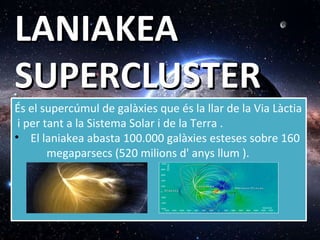 LANIAKEALANIAKEA
SUPERCLUSTERSUPERCLUSTER
És el supercúmul de galàxies que és la llar de la Via Làctia
i per tant a la Sistema Solar i de la Terra .
• El laniakea abasta 100.000 galàxies esteses sobre 160
megaparsecs (520 milions d' anys llum ).
És el supercúmul de galàxies que és la llar de la Via Làctia
i per tant a la Sistema Solar i de la Terra .
• El laniakea abasta 100.000 galàxies esteses sobre 160
megaparsecs (520 milions d' anys llum ).
 
