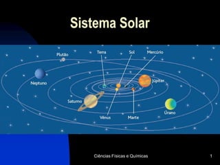 Sistema Solar
1Ciências Físicas e Químicas
 