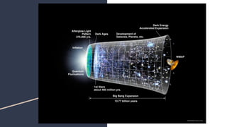 Astronomia_ O Big Bang.pdf