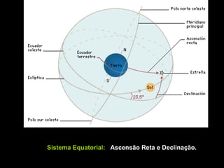Sistema Equatorial: Ascensão Reta e Declinação.
 