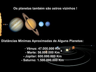 Os planetas também são astros vizinhos !




Distâncias Mínimas Aproximadas de Alguns Planetas:

               - Vênus: 47.000.000 Km
                - Marte: 56.000.000 Km
              - Júpiter: 600.000.000 Km
            - Saturno: 1.500.000.000 Km
 