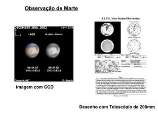 Observação de Marte




Imagem com CCD



                         Desenho com Telescópio de 200mm
 
