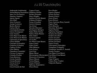 As 88 Constelações
Andromeda (Andrômeda)        Cygnus (Cisne)             Pavo (Pavão)
Antlia(Máquina Pneumática)   Delphinus (Delfim          Pegasus (Pégaso)
Apus (Ave do Paraíso)        Dorado (Dourado)           Perseus (Perseu)
Aquarius (Aquário)           Draco (Dragão)             Phoenix (Fênix)
Aquila (Águia)               Equileus (Cavalo Menor)    Pictor (Pintor)
Ara (Altar)                  Eridanus (Eridano)        Pisces (Peixes)
Aries (Carneiro)             Fornax (Fornalha)          Pisces Austrinus (Peixe Austral)
Auriga (Cocheiro)            Gemini (Gêmeos)            Puppis (Popa)
Bootes (Boeiro)              Gus (Grou)                 Pyxis (Bússola)
Caelum (Buril)               Hercules (Hércules)        Reticulum (Retículo)
Camelopardus(Girafa)         Horologium (Relógio)       Sagitta (Flecha)
Cancer (Caranguejo)          Hydra (Hidra Fêmea)        Sagittarius (Sagitário)
Canis Venatici               Hydrus (Hidra Macho)       Scorpius (Escorpião)
Canis Major (Cão Maior)      Indus (Indio)              Sculptor (Escultor)
Canis Minor (Cão Menor)      Lacerta (Lagarta)          Scutum (Escudo)
Capricornus (Capricórnio)    Leo (Leão)                 Serpens (Serpente)
Carina (Quilha)              Leo Minor (Leão Menor)     Sextans (Sextante)
Cassiopea (Cassiopéia)       Lepus (Lebre)              Taurus (Touro)
Centaurus (Centauro)         Lupus (Lobo)               Telescopium (Telescópio)
Cepheus (Cefeu)              Libra (Balanca)            Triangulum (Triângulo)
Cetus (Baleia)               Lynx (Lince)               Triangulum Australe (T. Austral)
Chamaleon (Camaleão)         Lyra (Lira)                Tucana (Tucano)
Circinus (Compasso)          Mensa (Mesa)               Ursa Major (Ursa Maior)
Columba (Pomba)              Microscopium (Microscópio) Ursa Minor (Ursa Menor)
Coma Berenices               Monoceros (Unicórnio)      Vela (Vela)
Corona Australis             Musca (Mosca)              Virgo (Virgem)
Corona Borealis              Norma (Régua)              Volans (Peixe Voador)
Corvus (Corvo)               Octans (Oitante)           Vulpecula (Raposa)
Crater (Taca)                Ophiucus (Serpentário)
Crux (Cruzeiro do Sul)       Orion (Órion)
 