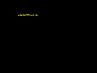 Movimentos do Sol




http://astro.unl.edu/classaction/animations/coordsmotion/sunmotions.html
 