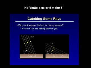 No Verão o calor é maior !
 