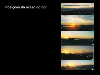 Posições do ocaso do Sol
 