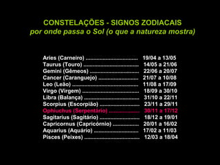 CONSTELAÇÕES - SIGNOS ZODIACAIS
por onde passa o Sol (o que a natureza mostra)


   Aries (Carneiro) ..................................      19/04 a 13/05
   Taurus (Touro) ....................................      14/05 a 21/06
   Gemini (Gêmeos) ................................         22/06 a 20/07
   Cancer (Caranguejo) ..........................           21/07 a 10/08
   Leo (Leão) ...........................................   11/08 a 17/09
   Virgo (Virgem) .....................................     18/09 a 30/10
   Libra (Balança) ....................................     31/10 a 22/11
   Scorpius (Escorpião) ..........................           23/11 a 29/11
   Ophiuchus (Serpentário) ....................              30/11 a 17/12
   Sagitarius (Sagitário) ..........................         18/12 a 19/01
   Capricornus (Capricórnio) .................              20/01 a 16/02
   Aquarius (Aquário) .............................         17/02 a 11/03
   Pisces (Peixes) ....................................      12/03 a 18/04
 