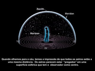 Quando olhamos para o céu, temos a impressão de que todos os astros estão a
    uma mesma distância. Os astros parecem estar “pregados” em uma
           superfície esférica que tem o observador como centro.
 