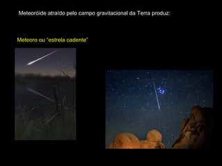 Meteoróide atraído pelo campo gravitacional da Terra produz:



Meteoro ou “estrela cadente”
 