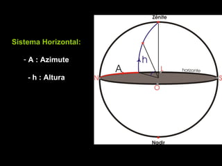 Sistema Horizontal:

   - A : Azimute

    - h : Altura
 