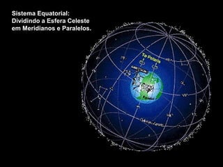 Sistema Equatorial:
Dividindo a Esfera Celeste
em Meridianos e Paralelos.
 