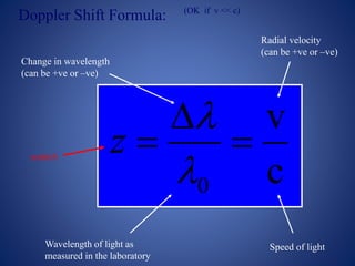Doppler Shift Formula: (OK if v << c)
c
v
0





z
Radial velocity
(can be +ve or –ve)
Speed of light
Wavelength of light as
measured in the laboratory
Change in wavelength
(can be +ve or –ve)
redshift
 