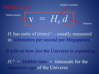 H0 has units of (time)-1 – usually measured
in kilometres per second per Megaparsec
H0
-1 = Hubble time = timescale for the
expansion age of the Universe
Hubble’s Law
v = H0 d
Hubble’s constant
distance
Radial velocity
It tells us how fast the Universe is expanding
 