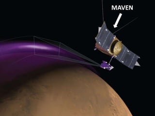 MAVEN
 