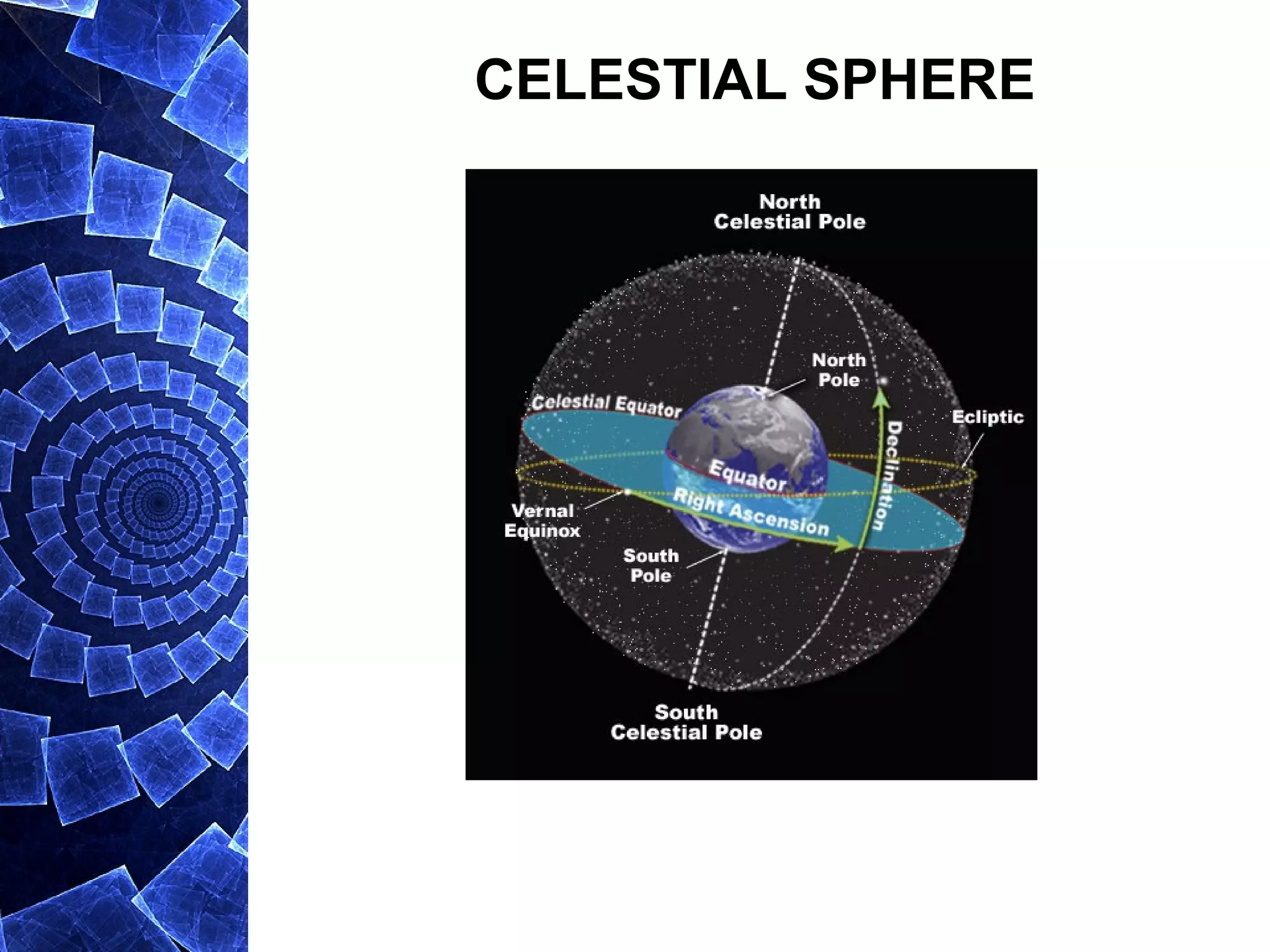 Astronomical surveying | PPT
