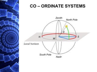 CO – ORDINATE SYSTEMS
 