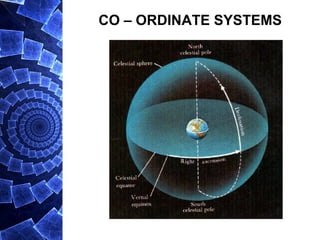 CO – ORDINATE SYSTEMS
 
