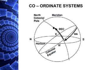 CO – ORDINATE SYSTEMS
 