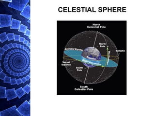 CELESTIAL SPHERE
 