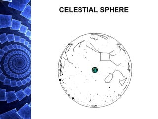 CELESTIAL SPHERE
 