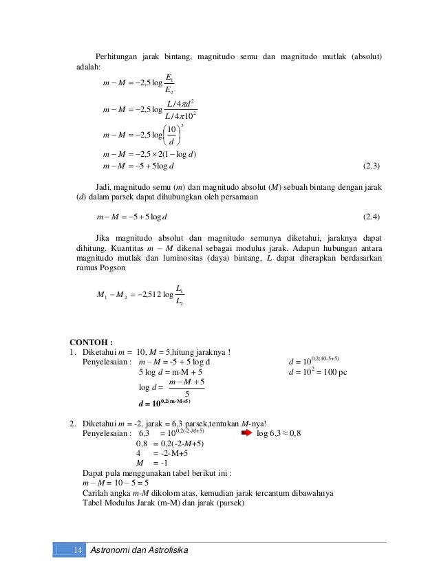 Astronomi Dan Astrofisika Rev 3 1