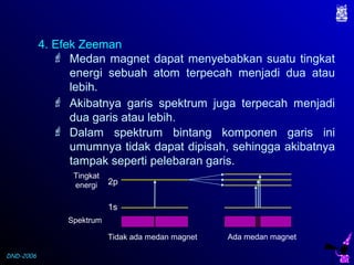 DND-2006
 Dalam spektrum bintang komponen garis ini
umumnya tidak dapat dipisah, sehingga akibatnya
tampak seperti pelebaran garis.
 Medan magnet dapat menyebabkan suatu tingkat
energi sebuah atom terpecah menjadi dua atau
lebih.
4. Efek Zeeman
1s
2p
Tidak ada medan magnet Ada medan magnet
Tingkat
energi
Spektrum
 Akibatnya garis spektrum juga terpecah menjadi
dua garis atau lebih.
 