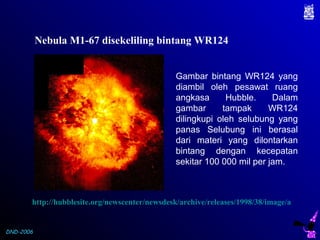 DND-2006
Nebula M1-67 disekeliling bintang WR124
Gambar bintang WR124 yang
diambil oleh pesawat ruang
angkasa Hubble. Dalam
gambar tampak WR124
dilingkupi oleh selubung yang
panas Selubung ini berasal
dari materi yang dilontarkan
bintang dengan kecepatan
sekitar 100 000 mil per jam.
http://hubblesite.org/newscenter/newsdesk/archive/releases/1998/38/image/a
 