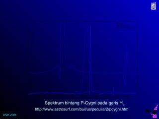 DND-2006
Spektrum bintang P-Cygni pada garis Hα
http://www.astrosurf.com/buil/us/peculiar2/pcygni.htm
 