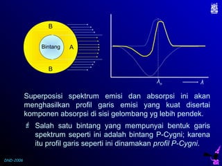 DND-2006
A
B
B
Bintang
λo λ
Superposisi spektrum emisi dan absorpsi ini akan
menghasilkan profil garis emisi yang kuat disertai
komponen absorpsi di sisi gelombang yg lebih pendek.
 Salah satu bintang yang mempunyai bentuk garis
spektrum seperti ini adalah bintang P-Cygni; karena
itu profil garis seperti ini dinamakan profil P-Cygni.
 