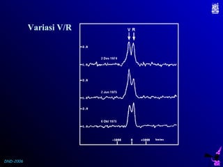 DND-2006
Variasi V/R
 