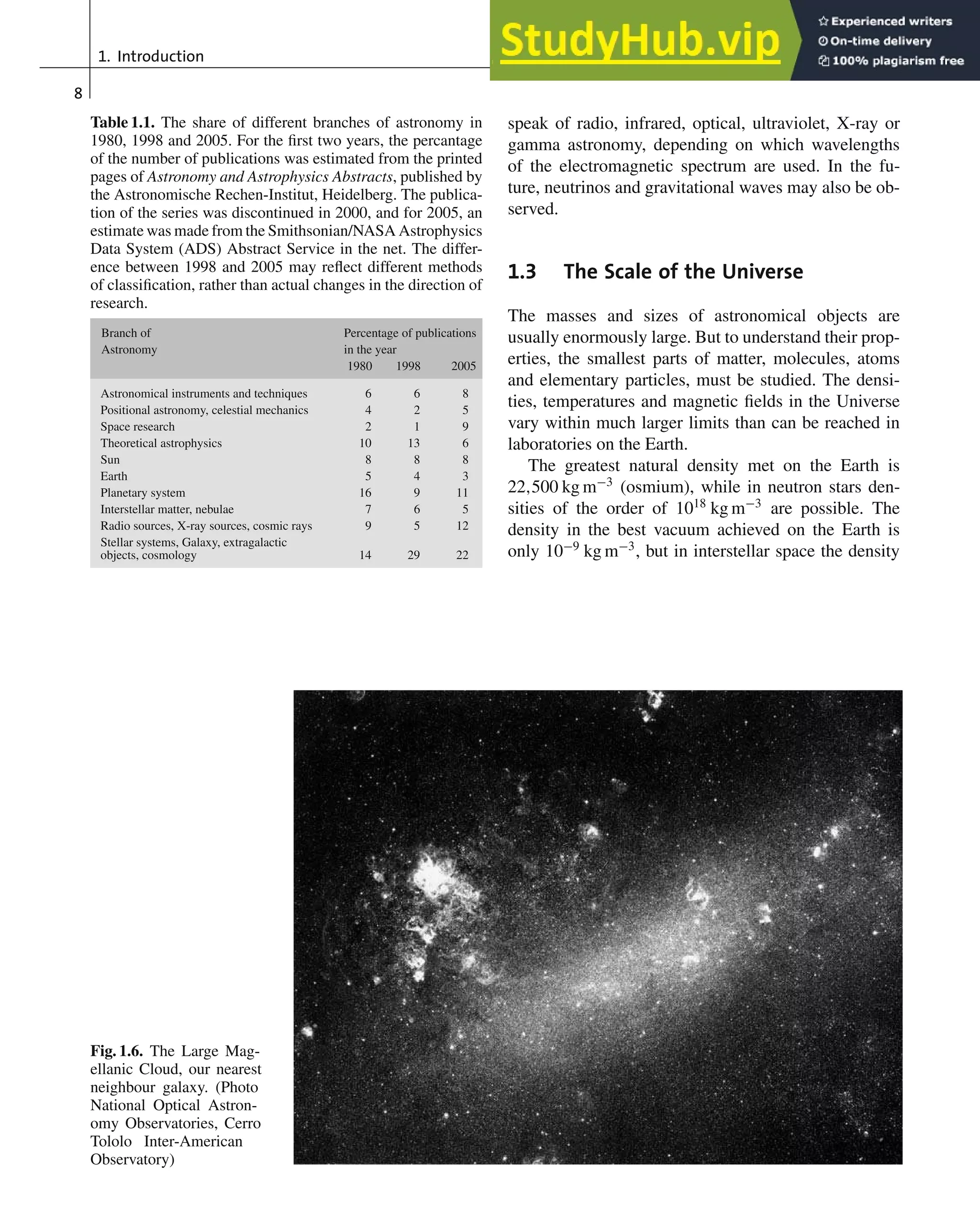 Astronomi Fundamental Astronomy 5th Edition pdf