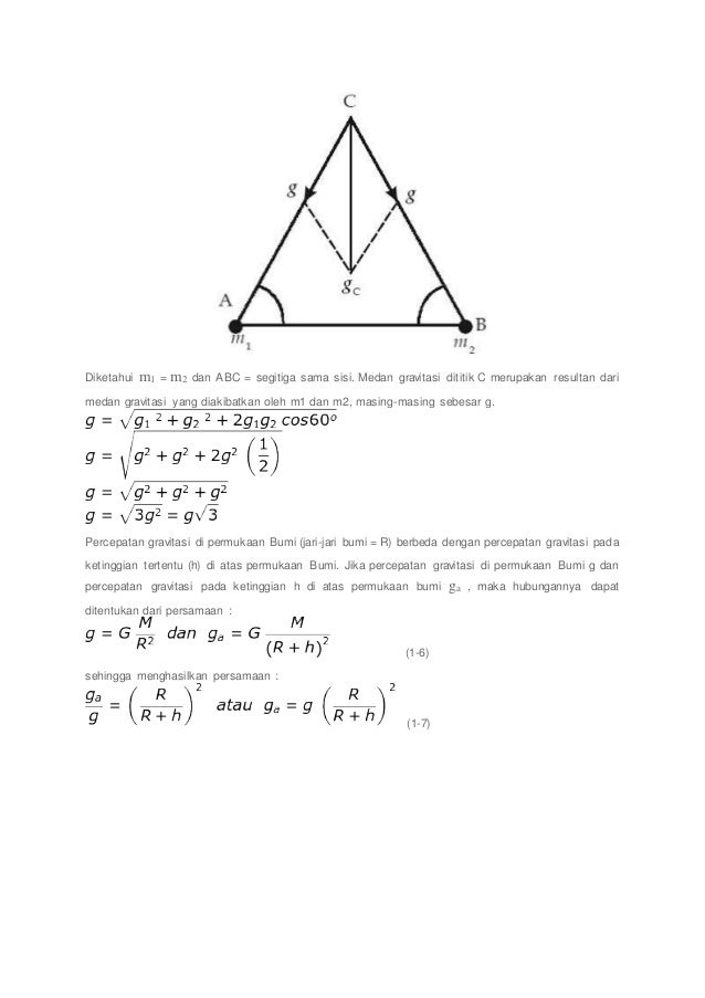 Astronomi hk.newton tentang gravitasi