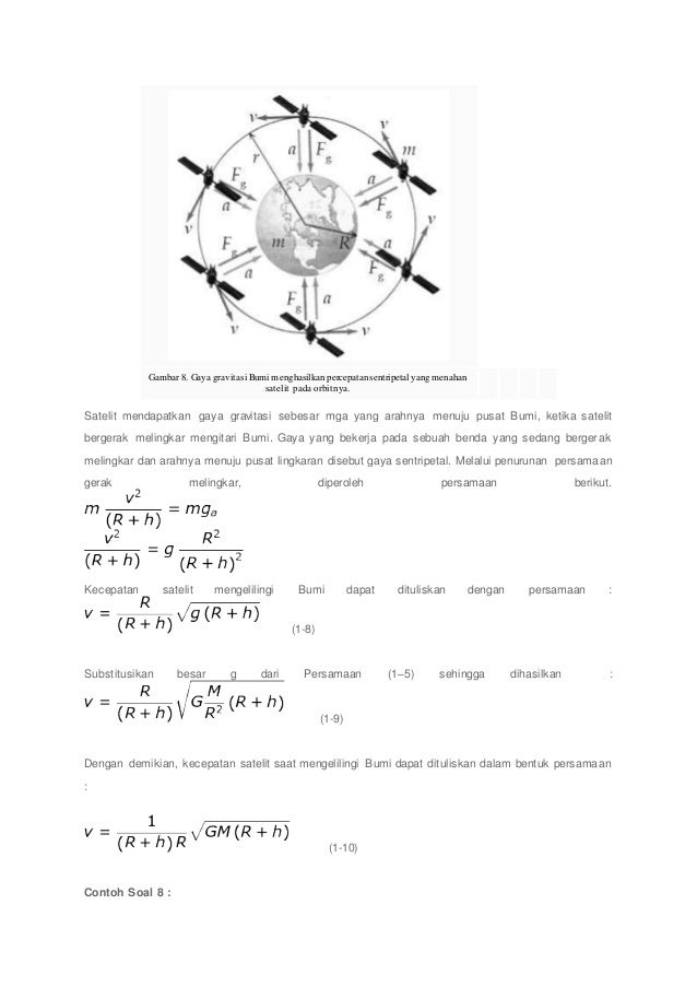 Astronomi hk.newton tentang gravitasi