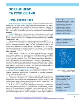 astronomiia-profilnyi-riven-za-navchalnoiu-prohramoiu-avtorskoho ...