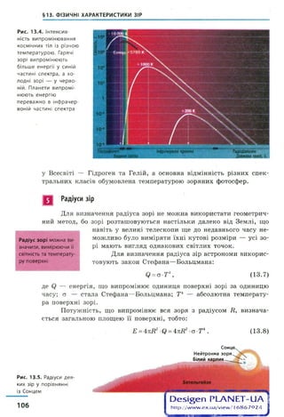 §13. ФІЗИЧНІ ХАРАКТЕРИСТИКИ ЗІР
Рис. 13.4. Інтенсив­
ність випромінювання
космічних тіл із різною
температурою. Гарячі
зорі випромінюють
більше енергії у синій
частині спектра, а хо­
лодні зорі — у черво­
ній. Планети випромі­
нюють енергію
переважно в інфрачер­
воній частині спектра
у Всесвіті — Гідроген та Гелій, а основна відмінність різних спек­
тральних класів обумовлена температурою зоряних фотосфер.
Радіуси зір
Для визначення радіуса зорі не можна використати геометрич­
ний метод, бо зорі розташовуються настільки далеко від Землі, що
навіть у великі телескопи ще до недавнього часу не­
можливо було виміряти їхні кутові розміри — усі зо­
рі мають вигляд однакових світлих точок.
Для визначення радіуса зір астрономи викорис­
товують закон Стефана—Больцмана:
Я =о - Т  (13.7)
р,е (і — енергія, що випромінює одиниця поверхні зорі за одиницю
часу; а — стала Стефана—Больцмана; Т4 — абсолютна температу­
ра поверхні зорі.
Потужність, що випромінює вся зоря з радіусом Д, визнача­
ється загальною площею її поверхні, тобто:
Е =4лД2•С?= 4лД2•о ■Г4. (13.8)
Радіус зорі можна ви­
значити, вимірюючи її
світність та температу­
ру поверхні
Рис. 13.5. Радіуси дея­
ких зір у порівнянні
із Сонцем
О е ^ е п РЬАЫЕТ-иА
http://w w w .ex.ua/view / 16 8 6 7 9 2 4
Сонце
Нейтронна зоря
Білий карлик
106
 