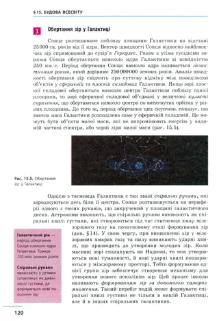 §15. БУДОВА ВСЕСВІТУ
Обертання зір у Галактиці
Сонце розташоване поблизу площини Галактики на відстані
25000 св. років від її ядра. Вектор швидкості Сонця відносно найближ­
чих зір спрямований до сузір’я Геркулес. Разом з усіма сусідніми зо­
рями Сонце обертається навколо ядра Галактики зі швидкістю
250 км/с. Період обертання Сонця навколо ядра називається галак­
тичним роком, який дорівнює 250000000 земних років. Аналіз швид­
кості обертання зір свідчить про суттєву відміну між поведінкою
об’єктів у сферичній та плоскій складових Галактики. Якщо зорі плос­
кої складової обертаються навколо центра Галактики поблизу однієї
площини, то зорі сферичної складової об’єднані у величезні кулясті
скупчення, що обертаються навколо центра по витягнутих орбітах у різ­
них площинах. До того ж, період обертання цих скупчень показує, що
значна маса Галактики розподілена саме у сферичній складовій. Це мо­
жуть бути об’єкти малої маси, які не випромінюють енергію у види­
мій частині спектра, або чорні діри малої маси (рис. 15.5).
Рис. 15.5. Обертання
зір у Галактиці
Однією з таємниць Галактики є так звані спіральні рукави, які
зароджуються десь біля її центра. Сонце розташовується на перифе­
рії одного з таких рукавів, що закручений у площині галактичного
диска. Астрономи вважають, що спіральні рукави виникають як спі­
ральні хвилі густини, які створюються під час стиснення хмар між­
зоряного газу на початковому етапі формування зір
(див. §14). У свою чергу, при виникненні зір у між­
зоряних хмарах газу та пилу виникають ударні хви­
лі, що призводить до утворення молодих зір. Коли
масивні зорі спалахують як Наднові, то теж утворю­
ються нові туманності, й нові ударні хвилі поширю­
ються у міжзоряному просторі. Тобто формування од­
нієї групи зір забезпечує створення механізму для
утворення нового покоління зір. Цей процес інколи
називають формуванням зір за допомогою самороз-
множення. Такий перебіг подій може формувати спі­
ральні хвилі густини не тільки в нашій Галактиці,
але й в інших спіральних галактиках.
Галактичний рік —
період обертання
Сонця навколо ядра
Галактики. Триває
250 млн земних років
Спіральні рукави
виникають у деяких
галактиках як дивні
хвилі густини, де
формуються нові по­
коління зір
120
 