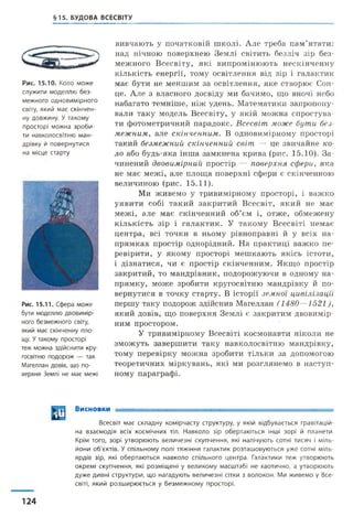 §15. БУДОВА ВСЕСВІТУ
Рис. 15.10. Коло може
служити моделлю без­
межного одновимірного
світу, який має скінчен­
ну довжину. Утакому
просторі можна зроби­
ти навколосвітню ман­
дрівку й повернутися
на місце старту
Рис. 15.11. Сфера може
бути моделлю двовимір­
ного безмежного світу,
який має скінченну пло­
щу. Утакому просторі
теж можна здійснити кру­
госвітню подорож — так
Магеллан довів, що по­
верхня Землі не має межі
вивчають у початковій школі. Але треба пам’ятати:
над нічною поверхнею Землі світить безліч зір без­
межного Всесвіту, які випромінюють нескінченну
кількість енергії, тому освітлення від зір і галактик
має бути не меншим за освітлення, яке створює Сон­
це. Але з власного досвіду ми бачимо, що вночі небо
набагато темніше, ніж удень. Математики запропону­
вали таку модель Всесвіту, у якій можна спростува­
ти фотометричний парадокс. Всесвіт може бути без­
межним, але скінченним. В одновимірному просторі
такий безмежний скінченний світ — це звичайне ко­
ло або будь-яка інша замкнена крива (рис. 15.10). За­
чинений двовимірний простір — поверхня сфери, яка
не має межі, але площа поверхні сфери є скінченною
величиною (рис. 15.11).
Ми живемо у тривимірному просторі, і важко
уявити собі такий закритий Всесвіт, який не має
межі, але має скінченний об’єм і, отже, обмежену
кількість зір і галактик. У такому Всесвіті немає
центра, всі точки в ньому рівноправні й у всіх на­
прямках простір однорідний. На практиці важко пе­
ревірити, у якому просторі мешкають якісь істоти,
і дізнатися, чи є простір скінченним. Якщо простір
закритий, то мандрівник, подорожуючи в одному на­
прямку, може зробити кругосвітню мандрівку й по­
вернутися в точку старту. В історії земної цивілізації
першу таку подорож здійснив Магеллан (1480—1521),
який довів, що поверхня Землі є закритим двовимір­
ним простором.
У тривимірному Всесвіті космонавти ніколи не
зможуть завершити таку навколосвітню мандрівку,
тому перевірку можна зробити тільки за допомогою
теоретичних міркувань, які ми розглянемо в наступ­
ному параграфі.
2 Висновки -------------------
Всесвіт має складну комірчасту структуру, у якій відбувається гравітацій­
на взаємодія всіх космічних тіл. Навколо зір обертаються інші зорі й планети.
Крім того, зорі утворюють величезні скупчення, які налічують сотні тисяч і міль­
йони об'єктів. У спільному полі тяжіння галактик розташовуються уже сотні міль­
ярдів зір, які обертаються навколо спільного центра. Галактики теж утворюють
окремі скупчення, які розміщені у великому масштабі не хаотично, а утворюють
дуже дивні структури, що нагадують величезні сітки з волокон. Ми живемо у Все­
світі, який розширюється у безмежному просторі.
124
 