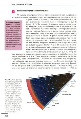 §16. ЕВОЛЮЦІЯ ВСЕСВІТУ
Реліктове фонове випромінювання
Ті кванти електромагнітного випромінювання, що відірвалися
від елементарних частинок в еру випромінювання, доходять до нас
з усіх боків і відповідають електромагнітному ви­
промінюванню чорного тіла з температурою 2,7 К
(рис. 16.1). На початку існування кванти мали вели­
ку енергію, тому випромінювання відбувалося у ви­
сокочастотній частині спектра електромагнітних
хвиль у гамма-діапазоні. Із часом гамма-кванти втра­
чали енергію, тому довжина електромагнітних хвиль
збільшувалася, і через 10г>років після Великого Ви­
буху максимум випромінювання припадав уже на ви­
диму частину спектра — тоді молодий Всесвіт справ­
ді мав вигляд яскравої вогняної кулі й був подібний
до вибуху ядерної бомби. Через 10 млн років макси­
мум випромінювання вже розташовувався в інфрачер
воній частині спектра, а через 14 млрд років середня
температура Всесвіту зменшилася до 2,7 К, тому за­
раз максимум випромінювання розташовується в радіодіапазоні на
хвилі завдовжки 1 мм. Таке випромінювання надходить до Землі
звідусіль, його інтенсивність і частота не залежать від напрямку,
і це свідчить про те, що середня температура Всесвіту повсюди од­
накова. Цікаво, що передбачив існування гарячого раннього Всесві­
ту ще 60 років тому уродженець міста Одеси Г. Гамов (США), але
зареєстрували ці реліктові електромагнітні хвилі тільки в 1965 р.
Реліктове випромі­
нювання — кванти
світла, що утворили­
ся 15 млрд років то­
му. Вони відділилися
від елементарних
частинок і почали са­
мостійне поширення
у Всесвіті. За допомо­
гою цього випромі­
нювання виміряли
середню температуру
Всесвіту 2,7 К
Рис. 16.1. Чим далі від
Землі розміщується кос­
мічний об'єкт, тим мо­
лодшим ми його бачи­
мо, бо світло від нього
досягає поверхні Землі
через мільярди років.
На межі видимої части­
ни Всесвіту з відстані
10 млрд св. років над­
ходить випромінювання,
яке утворилося за часів
Великого Вибуху. На
відстані 5 млрд св. ро­
ків ми бачимо квазари,
з яких пізніше форму­
ються галактики
(сьогодні)
з о р я
г а л а к т и к а
а то м и
10 мільярдів
п р о т о г а л а к т и к а
мільярди
к в а з а р и
3000 к
В е л и к и й
300 000
128
 