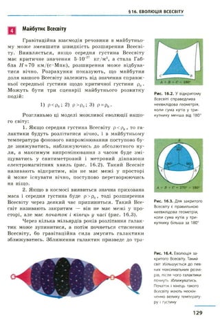 §16. ЕВОЛЮЦІЯ ВСЕСВІТУ
ц Майбутнє Всесвіту
Гравітаційна взаємодія речовини в майбутньо­
му може зменшити швидкість розширення Всесві­
ту. Виявляється, якщ о середня густина Всесвіту
має критичне значення 5-Ю“27 к г/м 3, а стала Габ-
бла Н * 70 кмДс-М пк), розширення може відбува­
тися вічно. Розрахунки показують, що майбутня
доля нашого Всесвіту залежить від значення справж­
ньої середньої густини щодо критичної густини р0.
Можуть бути три сценарії майбутнього розвитку
подій:
1) р<р0; 2) р>р0; 3) р = р0.
Розгляньмо ці моделі можливої еволюції нашо­
го світу:
1. Якщо середня густина Всесвіту р<р0 , то га­
лактики будуть розлітатися вічно, і в майбутньому
температура фонового випромінювання поступово бу­
де знижуватись, наближуючись до абсолютного ну­
ля, а максимум випромінювання з часом буде змі­
щуватись у сантиметровий і метровий діапазони
електромагнітних хвиль (рис. 16.2). Такий Всесвіт
називають відкритим, він не має межі у просторі
й може існувати вічно, поступово перетворюючись
на ніщо.
2. Якщо в космосі виявиться значна прихована
маса і середня густина буде р > р0, тоді розширення
Всесвіту через деякий час припиниться. Такий Все­
світ називають закритим — він не має межі у про­
сторі, але має початок і кінець у часі (рис. 16.3).
Через кілька мільярдів років розлітання галак­
тик може зупинитися, а потім почнеться стиснення
Всесвіту, бо гравітаційна сила змусить галактики
зближуватись. Зближення галактик призведе до тра-
Рис. 16.2. У відкритому
Всесвіті справедлива
неевклідова геометрія,
коли сума кутів у три­
кутнику менша від 180°
А + В + С - 270° > 180“
Рис. 16.3. Для закритого
Всесвіту є правильною
неевклідова геометрія,
коли сума кутів у три­
кутнику більша за 180°
Рис. 16.4. Еволюція за­
критого Всесвіту. Такий
світ збільшується до пев­
них максимальних розмі­
рів, після чого галактики
почнуть зближуватись.
Початок і кінець такого
Всесвіту мають нескін­
ченно велику температу­
ру і густину
129
 