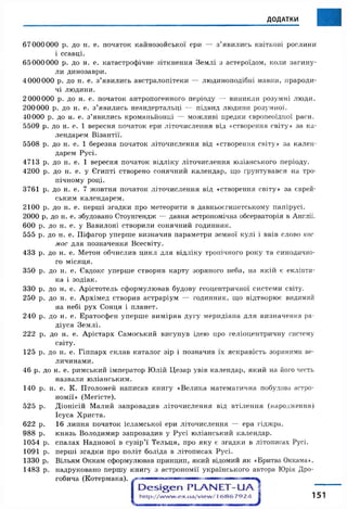 ДОДАТКИ
6 7 0 0 0 0 0 0 р . д о н . е. п о ч а т о к к а й н о зо й с ь к о ї ер и — з ’я в и л и сь к в ітк ові р о сл и н и
і сса в ц і.
6 5 0 0 0 0 0 0 р . д о н . е. к а т а ст р о ф іч н е зіт к н е н н я З е м л і з а ст ер о їд о м , к ол и з а г и н у ­
л и д и н о за в р и .
4 0 0 0 0 0 0 р. д о н . е. з ’я в и л и сь а в ст р а л о п іт ек и — л ю д и н о п о д іб н і м авп и , п р а р о д и ­
ч і л ю д и н и .
2 0 0 0 0 0 0 р. д о н . е. п о ч а т о к а н т р о п о ген н о го п е р іо д у — в и н и к л и р о зу м н і л ю д и .
2 0 0 0 0 0 р. д о н . е . з ’я в и л и сь н еа н д ер т а л ь ц і — п ід в и д л ю д и н и р о зу м н о ї.
4 0 0 0 0 р. д о н. е. з ’я в и л и сь к р о м а н ь й о н ц і — м о ж л и в і п р едк и єв р о п ео їд н о ї р аси .
5 5 0 9 р. д о н . е. 1 в ер есн я п оч аток ер и л іт о ч и с л е н н я в ід «створен н я с в іт у » за к а ­
л ен д а р ем В іза н т ії.
5 5 0 8 р . д о н . е . 1 б ер езн я п оч аток л іт о ч и с л е н н я в ід «створ ен н я св іту» за к а л е н ­
д а р ем Р у с і.
4 7 1 3 р . д о н . е. 1 в ер есн я п оч аток в ід л ік у л іт о ч и с л е н н я ю л іан сь к ого п е р іо д у .
4 2 0 0 р. д о н . е. у Є ги п ті ст в о р ен о со н я ч н и й к а л ен д а р , щ о ґр у н т у в а в ся н а тро­
п іч н о м у р о ц і.
3 7 6 1 р. д о н . е. 7 ж о в т н я п оч аток л іт о ч и с л е н н я в ід «створ ен н я св іту » з а єв р ей ­
сь к и м к а л ен д а р ем .
2 1 0 0 р . д о н . е. п ер ш і зг а д к и п р о м ет ео р и т и в д а в н ь о єги п ет сь к о м у п а п ір у с і.
2 0 0 0 р. д о н. е. збудов ан о С тоун ген дж — дав н я астроном ічн а обсер ватор ія в А нглії.
6 0 0 р . д о н . е. у В а в и л о н і ст в о р и л и со н я ч н и й го д и н н и к .
5 5 5 р . д о н . е. П іф а го р у п ер ш е в и зн а ч и в п а р а м ет р и зем н о ї к у л і і вв ів сл ов о к о с­
мос д л я п о зн а ч ен н я В сесв іт у .
4 3 3 р. д о н . е. М етон о б ч и сл и в ц и к л д л я в ід л ік у тр оп іч н ого р о к у т а си н оди ч н о­
го м іся ц я .
3 5 0 р. д о н . е. Є в док с у п ер ш е ств ор и в к а р т у зо р я н о го н еба, на я к ій є ек л іп ти ­
к а і зо д іа к .
3 3 0 р . д о н . е. А р іст о т ел ь сф о р м у л ю в а в б у д о в у г ео ц ен т р и ч н о ї с и с т е м и світу.
2 5 0 р . д о н . е. А р х ім е д створ и в а ст р а р іу м — го д и н н и к , щ о в ід т в о р ю є видимий
н а н еб і р у х С он ц я і п л а н ет .
2 4 0 р . д о н . е . Е р а т о сф ен у п е р ш е в и м ір я в д у г у м е р и д іа н а д л я в и зн а ч ен н я р а­
д іу с а З е м л і.
2 2 2 р . д о н . е. А р іс т а р х С ам ось к и й в и су н у в ід ею про г е л іо ц е н т р и ч н у систему
св іт у .
1 2 5 р . д о н . е . Г іп п а р х ск л ав к а та л о г зір і п озн ач и в їх я ск р а в іст ь зорян и м и ве­
л и ч и н а м и .
4 6 р. д о н . е. р и м сь к и й ім п ер а то р Ю л ій Ц еза р увів к а л ен д а р , я к и й на його честь
н а зв а л и ю л іа н сь к и м .
1 4 0 р. н. е. К . П т о л о м ей н а п и са в к н и гу « В ел и к а м а т ем а ти ч н а п обудова астро­
н о м ії» (М егіст е).
5 2 5 р . Д іо н іс ій М ал и й за п р о в а д и в л іт о ч и с л е н н я в ід в т іл е н н я (н ар одж ен н я)
Ісу са Х р и с т а .
6 2 2 р . 1 6 л и п н я п о ч а то к ісл а м сь к о ї ер и л іт о ч и сл ен н я — ер а гід ж р а .
9 8 8 р . к н я зь В о л о д и м и р за п р о в а д и в у Р у с і ю л іа н сь к и й к а л ен д а р .
1 0 5 4 р . сп а л а х Н а д н о в о ї в с у з ір ’ї Т ел ь ц я , п р о я к у є зг а д к и в л ітоп и сах Р усі.
1 0 9 1 р . п ер ш і зг а д к и п р о п о л іт б о л ід а в л іт о п и с а х Р у с і.
1 3 3 0 р. В іл ь ям О к кам сф ор м улю вав п р и н ц и п , я к и й відом и й я к «Бритва Оккама».
1 4 8 3 р . н а д р у к о в а н о п ер ш у к н и гу з а с т р о н о м ії у к р а їн сь к о го автора Юрія Д р о­
го б и ч а (К о т ер м а к а ).
1
 