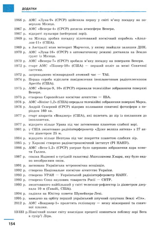 ДОДАТКИ
1 9 6 6 р.
1 9 6 7 р.
1 9 6 7 р.
1 9 6 9 р.
1 9 6 9 р.
1 9 7 0 р.
1 9 7 0 р.
1 9 7 2 р.
1 9 7 2 р.
1 9 7 4 р.
1 9 7 5 р.
1 9 7 5 р.
1 976 р.
1 9 7 6 р.
1 9 7 7 р.
1 9 7 7 р.
1 9 8 1 р.
1 9 8 4 р.
1 9 8 5 р.
1 9 8 6 р.
1 9 8 7 р.
1 9 9 1 р.
1 9 9 2 р.
1 9 9 3 р.
1 9 9 3 р.
1 9 9 3 р.
1 9 9 4 р.
1 9 9 5 р.
2 0 1 2 р.
1 3 3 3 3 р.
А М С « Л у н а -9 » (С Р С Р ) зд ій с н и л а п е р ш у у св іт і м ’я к у п о с а д к у н а п о ­
в ер х н ю М іся ц я .
А М С « В ен ер а -4 » (С Р С Р ) д о ся гл а а т м о сф ер и В ен ер и .
в ід к р и т і п у л ь са р и (н ей т р о н н і зо р і).
н а М іс я ц ь зр о б и в п о с а д к у п іл о т о в а н и й к о с м іч н и й к о р а б е л ь « А п о л -
л о н -1 1 » (С ІЛ А ).
в А в с т р а л ії вп ав м ет ео р и т М а р ч есо н , у я к о м у зн а й ш л и за л и ш к и Д Н К .
А М С « Л у н а -1 6 » (С Р С Р ) в а в т о м а т и ч н о м у р е ж и м і д о ст а в и л а н а З ем л ю
ґр у н т із М іся ц я .
А М С « В ен ер а -7 » (С Р С Р ) зр о б и л а м ’я к у п о са д к у на п о в ер х н ю В ен ер и .
с т а р т А М С « П іо н е р -1 0 » (С Ш А ) — п е р ш и й п о л іт за м е ж і С о н я ч н о ї
с и с т е м и .
за п р о в а д ж е н о м іж н а р о д н и й а т о м н и й час — Т А І.
П ер ш а сп р о б а в ід іс л а т и п о в ід о м л е н н я ін о п л а н ет я н а м р а д іо т ел еск о п о м
А р е с іб о (С Ш А ).
А М С « В ен ер а -9 , 10» (С Р С Р ) о т р и м а л и т е л е в із ій н е зо б р а ж е н н я п о в ер х н і
В ен ер и .
ст в о р ен о Є в р о п ей сь к е к о см іч н е а ген тств о — Е Б А .
А М С « В ік ін г -1 ,2 » (С Ш А ) п ер едал и т ел ев ізій н і зо б р а ж ен н я п ов ер хн і М арса.
А н д р ій С єв ер н и й (С Р С Р ) в ід к р и в к о л и в а н н я со н я ч н о ї ф о т о сф ер и з п е ­
р іо д о м 1 6 0 хв .
стар т а п а р а т ів « В о я д ж ер » (С Ш А ), я к і п о л ет я т ь д о зір із п о сл а н н я м до
ін о п л а н ет я н .
в ід к р и т о к іл ь ц е У р ан а п ід ч ас за т ем н ен н я п л а н ет о ю с л а б к о ї зо р і,
у С Ш А зм о н т о в а н о р а д іо ін т ер ф ер о м ет р « Д у ж е в ел и к а ан тен а » з 2 7 а н ­
тен д іа м ет р о м 2 5 м .
в ід к р и т о к іл ь ц е Н еп т у н а п ід час п о к р и т т я п л а н ет о ю сл а б к и х зір .
у Х а р к о в і ст в о р ен о р а д іо а ст р о н о м іч н и й ін ст и т у т (Р І Н А Н У ).
А М С « В е г а -1 ,2 » (С Р С Р ) у п ер ш е б у л о о д е р ж а н о зо б р а ж е н н я я д р а к о м е ­
ти Г а л л ея .
сп а л а х Н а д н о в о ї в су с ід н ій га л а к ти ц і М а г е л л а н о в а Х м а р а , я к у бу л о в и д ­
но н ео зб р о є н и м о к о м .
за сн о в а н а У к р а їн сь к а а ст р о н о м іч н а а с о ц іа ц ія ,
ст в о р ен о Н а ц іо н а л ь н е к о см іч н е а ген тст в о У к р а їн и ,
ст в о р ен о У Р А Н — У к р а їн сь к и й р а д іо ін т ер ф ер о м ет р Н А Н У .
ст в о р ен о С ою з н а у к о в и х т ов ар и ств Р о с ії — С Н Т Р .
зм о н т о в а н о го н а й б іл ь ш и й у св іт і т ел еск о п -р еф л ек т о р із д іа м ет р о м д з е р ­
к а л а 1 0 м (Г а в а й ї, С Ш А ),
п а д ін н я н а Ю п ітер к о м ет и Ш у м е й к е р а -Л ев і.
ви веден о на ор б іту п ер ш и й у к р аїн сь к и й ш туч н и й су п у т н и к З ем л і «С іч».
А М С « В о я д ж е р -1 » п р о л ет и ть г е л іо п а у зу — м е ж у м іж з о р я н о ї та с о н я ч ­
н о ї п л а зм и .
П ів н іч н и й п о л ю с св іт у в н а сл ід о к п р е ц е с ії о п и н и т ь ся п о б л и зу зо р і В ега
в с у з ір ’ї Л ір а .
154
 