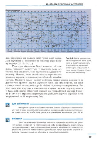 §2. ОСНОВИ ПРАКТИЧНОЇ АСТРОНОМИ
яка проведена від полюса світу через дану зорю.
Для зручності а позначено на екваторі через кож­
ну годину (1  2  3", ...).
Унаслідок обертання Землі навколо осі пло­
щина горизонту зміщується у просторі, тому всі
світила теж змінюють своє положення відносно го-
Рис. 2.8. Карта зоряного не­
ба екваторіальної зони. Дати,
коли ці сузір'я кульмінують
у вечірній час, позначені
внизу карти. Відшукайте їх,
після заходу Сонця в півден­
ній частині небосхилу
ризонту. Момент, коли деякі світила перетинають
площину горизонту, називають сходом або заходом
світила. Моменти сходу—заходу небесних світил можна визначити за
допомогою рухомої карти зоряного неба, або планісфери, на якій
є спеціальний накладний круг із лінією горизонту та меридіаном. Та­
кою зоряною картою з накладним кругом можна користуватись
у будь-якій країні Північної півкулі на географічній широті Украї­
ни (+50° ±5°). Правила користування рухомою картою зоряного неба
надруковані на її зворотному боці.
Для ДОПИТЛИВИХ ................................................
На зоряних картах не зображені планети, бо вони обертаються навколо Сон­
ця і тому з часом змінюють свої екваторіальні координати. Для визначення положен­
ня планет щодо зір треба користуватися астрономічним календарем (див. §3, 4).
Висновки .................... = 5.. . ___________
Уявна небесна сфера допомагає визначити положення космічних тіл у пев­
ній системі координат. На картах зоряного неба використовують екваторіальну
систему координат, у якій положення зір визначають за допомогою прямого схо­
дження та схилення. Небесні світила допомагають також визначити сторони го­
ризонту у випадку, якщо ми заблукали в незнайомій місцевості.
19
Схилення,
 